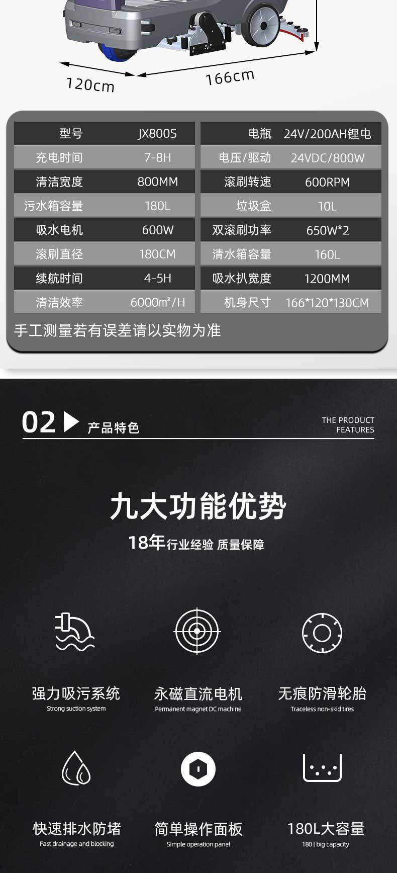 JX800S详情页_02